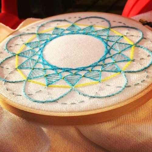 Crewel Embroidery 101